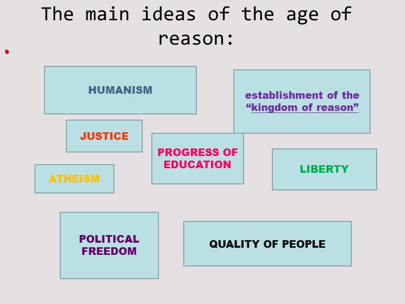 The main ideas of the age of reason:      